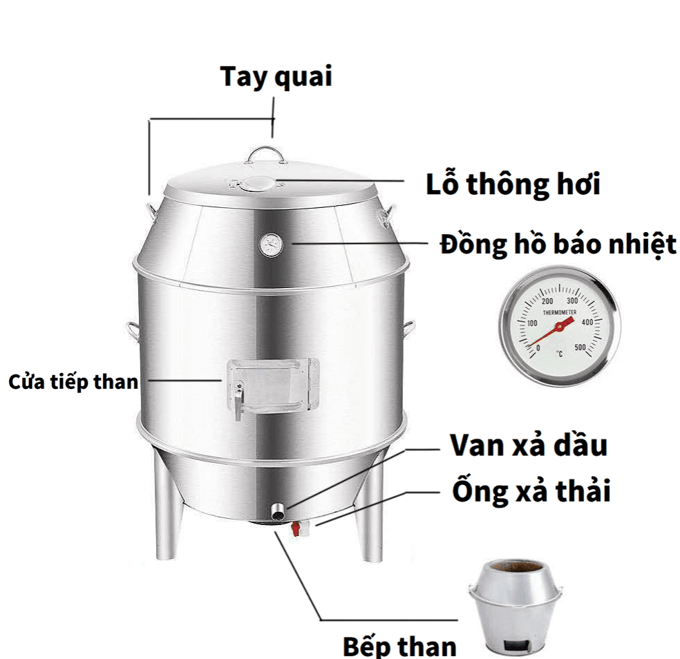 lu lò quay inox phi 80 chân thẳng thumbnail 2