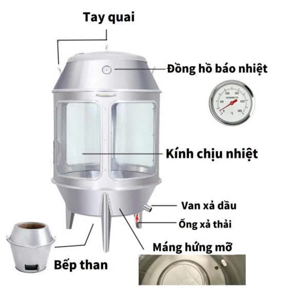Hình ảnh cho cấu tạo lu kính inox 900 quay than