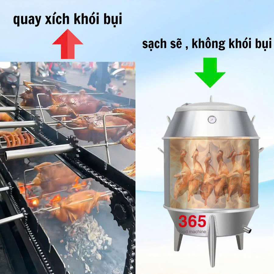 Hình ảnh cho 2.Hạn chế khói bụi, an toàn và sạch sẽ