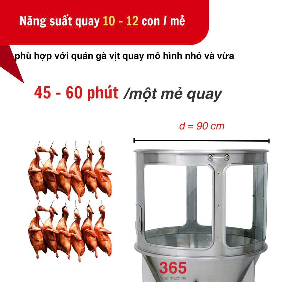 Hình ảnh cho Năng suất cao, tiết kiệm thời gian và chi phí