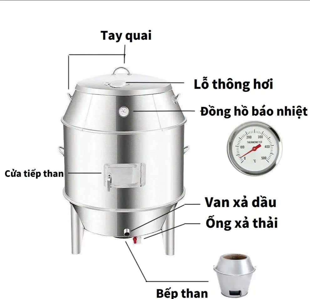 Hình ảnh cho Cấu tạo lò quay gà vịt inox dùng than phi 90