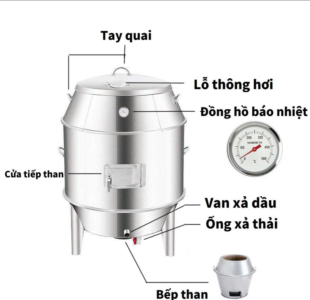 Hình ảnh cho Cấu tạo lò quay gà vịt inox dùng than phi 80