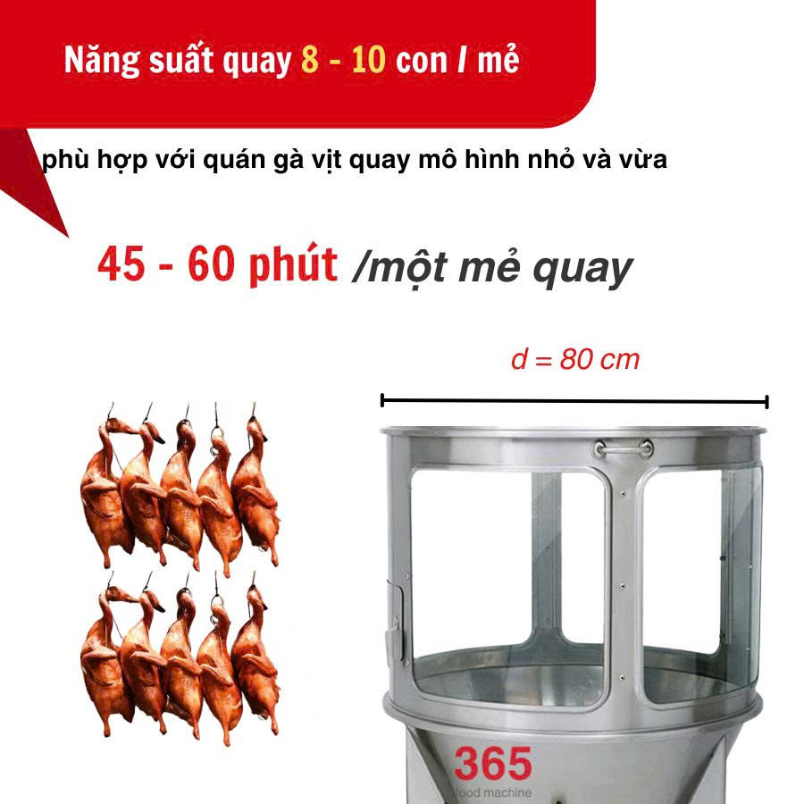 Hình ảnh cho Năng suất cao, tiết kiệm thời gian và chi phí
