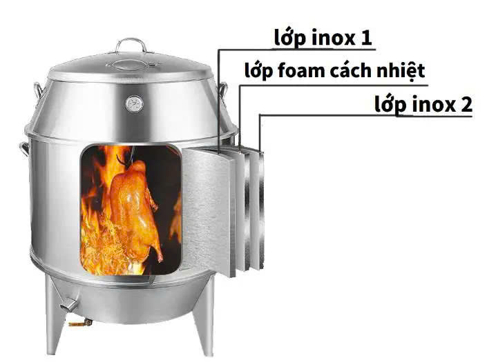 lu lò quay inox phi 80 chân thẳng thumbnail 3